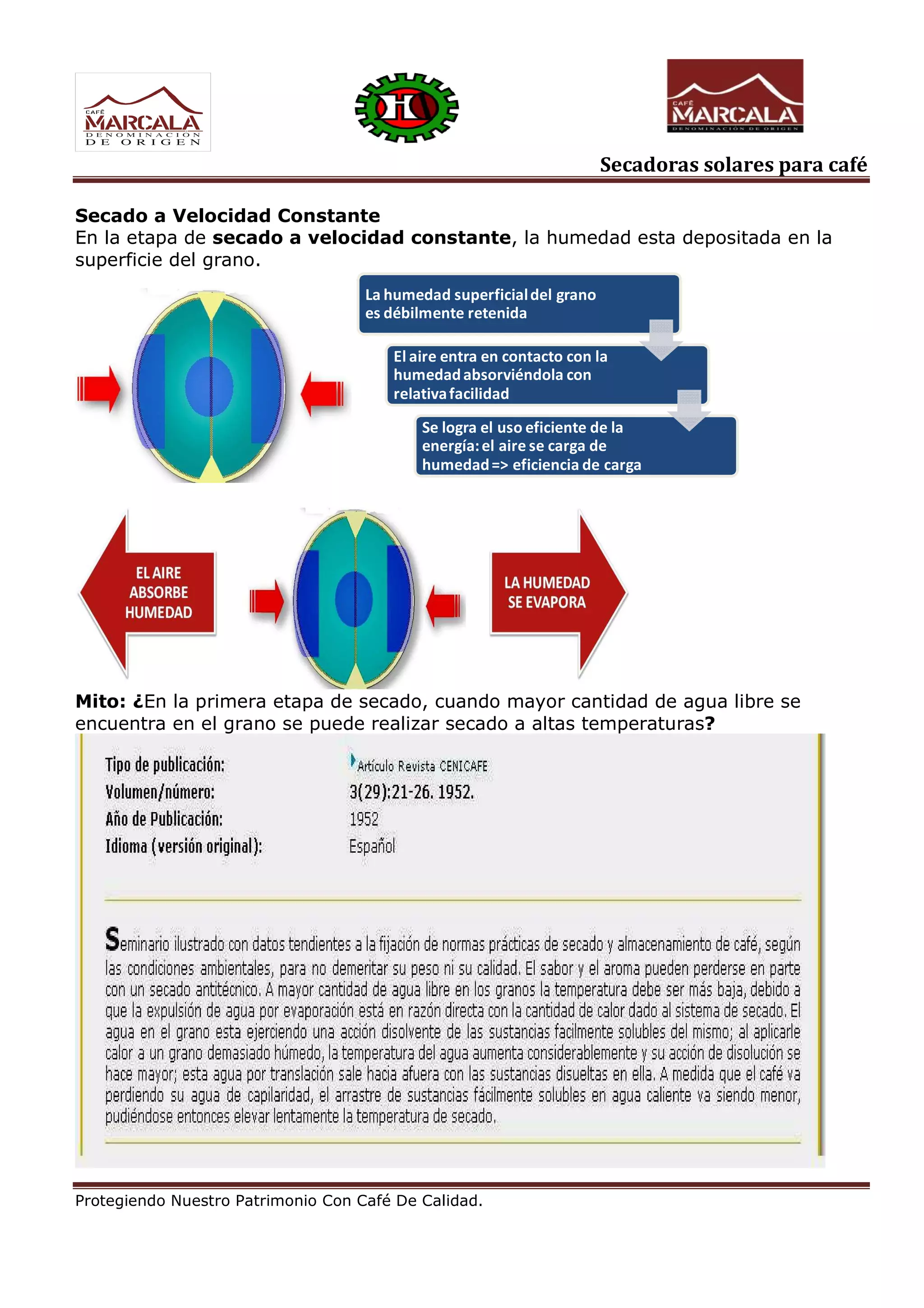 Secadoras solares para café
Protegiendo Nuestro Patrimonio Con Café De Calidad.
Secado a Velocidad Constante
En la etapa de secado a velocidad constante, la humedad esta depositada en la
superficie del grano.
La humedad superficialdel grano
es débilmente retenida
El aire entra en contacto con la
humedadabsorviéndola con
relativafacilidad
Se logra el uso eficiente de la
energía:el aire se carga de
humedad=> eficiencia de carga
Mito: ¿En la primera etapa de secado, cuando mayor cantidad de agua libre se
encuentra en el grano se puede realizar secado a altas temperaturas?
 