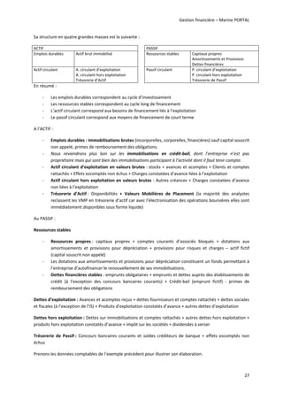 Gestion financière – Marine PORTAL 
27 
Sa structure en quatre grandes masses est la suivante : 
ACTIF    PASSIF 
Emplois durables  Actif brut immobilisé    Ressources stables  Capitaux propres  
Amortissements et Provisions 
Dettes financières 
Actif circulant  A. circulant d’exploitation  
A. circulant hors exploitation 
Trésorerie d’Actif 
  Passif circulant  P. circulant d’exploitation 
P. circulant hors exploitation 
Trésorerie de Passif 
En résumé : 
‐ Les emplois durables correspondent au cycle d’investissement 
‐ Les ressources stables correspondent au cycle long de financement 
‐ L‘actif circulant correspond aux besoins de financement liés à l’exploitation 
‐ Le passif circulant correspond aux moyens de financement de court terme 
A l’ACTIF : 
‐ Emplois durables : Immobilisations brutes (incorporelles, corporelles, financières) sauf capital souscrit 
non appelé, primes de remboursement des obligations. 
‐ Nous  reviendrons  plus  loin  sur  les  immobilisations  en  crédit‐bail,  dont  l’entreprise  n’est  pas 
propriétaire mais qui sont bien des immobilisations participant à l’activité dont il faut tenir compte. 
‐ Actif circulant d’exploitation en valeurs brutes : stocks + avances et acomptes + Clients et comptes 
rattachés + Effets escomptés non échus + Charges constatées d’avance liées à l’exploitation  
‐ Actif circulant hors exploitation en valeurs brutes : Autres créances + Charges constatées d’avance 
non liées à l’exploitation  
‐ Trésorerie  d’Actif :  Disponibilités  +  Valeurs  Mobilières  de  Placement  (la  majorité  des  analystes 
reclassent les VMP en trésorerie d’actif car avec l’électronisation des opérations boursières elles sont 
immédiatement disponibles sous forme liquide)  
Au PASSIF : 
Ressources stables 
‐ Ressources  propres :  capitaux  propres  +  comptes  courants  d’associés  bloqués  +  dotations  aux 
amortissements  et  provisions  pour  dépréciation  +  provisions  pour  risques  et  charges  –  actif  fictif 
(capital souscrit non appelé) 
‐ Les dotations aux amortissements et provisions pour dépréciation constituent un fonds permettant à 
l’entreprise d’autofinancer le renouvellement de ses immobilisations. 
‐ Dettes financières stables : emprunts obligataires + emprunts et dettes auprès des établissements de 
crédit  (à  l’exception  des  concours  bancaires  courants)  +  Crédit‐bail  (emprunt  fictif)  ‐  primes  de 
remboursement des obligations 
Dettes d’exploitation : Avances et acomptes reçus + dettes fournisseurs et comptes rattachés + dettes sociales 
et fiscales (à l’exception de l’IS) + Produits d’exploitation constatés d’avance + autres dettes d’exploitation 
Dettes hors exploitation : Dettes sur immobilisations et comptes rattachés + autres dettes hors exploitation + 
produits hors exploitation constatés d’avance + impôt sur les sociétés + dividendes à verser 
Trésorerie  de  Passif :  Concours  bancaires  courants  et  soldes  créditeurs  de  banque  +  effets  escomptés  non 
échus  
Prenons les données comptables de l’exemple précédent pour illustrer son élaboration. 
 