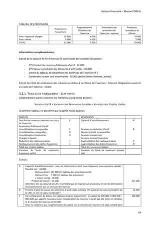Gestion financière – Marine PORTAL 
43 
 
TABLEAU DES PROVISIONS 
 
Provisions à 
l’ouverture 
Augmentations 
Dotations de 
l’exercice 
Diminutions de 
provisions de 
l’exercice : reprises 
Provisions 
cumulées à la 
clôture 
Prov. risques et charges 
Prov. clients 
18 000
4 000 
6 000
1 000 
 
24 000
5 000 
TOTAL  22 000  7 000    29 000 
 
Informations complémentaires : 
Extrait de la balance de fin d’exercice N avant solde des comptes de gestion : 
‐ 775 Produit de cessions d’éléments d’actif : 16 000 
‐ 675 Valeur comptable des éléments d’actif cédés : 10 000 
‐ Extrait du tableau de répartition des bénéfices de l’exercice N‐1 
‐ Dividendes à payer aux actionnaires : 40 000 (poste Dettes diverses, autres) 
Extrait de l’état des échéances des créances et dettes à la clôture de l’exercice : Emprunt obligataires souscrits 
au cours de l’exercice : néant. 
3.2.1. TABLEAU DE FINANCEMENT : 1ERE PARTIE 
Cette première partie concerne les éléments à long terme du bilan : 
Variation du FR = Variation des Ressources durables – Variation des Emplois stables 
Le premier tableau ne concerne que la partie haute du bilan. 
EMPLOIS    RESSOURCES   
Distribution mises en paiement au cours 
de l’exercice 
Acquisition d’éléments d’actif 
Immobilisations incorporelles 
Immobilisations corporelles 
Immobilisations financières 
Charges à répartir  
Réduction des capitaux propres 
Remboursement des dettes financières 
E 
 
 
F 
G 
H 
 
I 
J 
Capacité d’autofinancement 
 
 
Cessions ou réduction d’actif 
Cession immob. incorporelles 
Cessions immob corp. 
Cessions immob financières 
Augmentation des capitaux propres 
Augmentation des dettes financières 
A 
 
 
B 
 
 
 
C 
D 
Total des emplois stables    Total des ressources stables   
Variation  du  fonds  de  roulement 
(ressource nette) 
  Variation  du  fonds  de  roulement  (emploi 
net) 
 
 
Calculs : 
A  Capacité d’autofinancement : avec les informations dont nous disposons nous pouvons calculer :   
Résultat net    66 000 
                  Dot aux Amort  147 000 (cf. tableau des amortissements) 
                  Dot aux Prov      7 000 (cf. tableau des provisions) 
                  + Valeur compt   10 000 
         ‐ Produit de cession – 16 000 
Attention, lors du calcul de la CAF, ne prendre que les reprises sur provisions, et non les diminutions 
d’amortissement, qui ne sont pas des reprises 
214 000 
B  Prendre le prix de cession des éléments d’actif cédés (compte 775 soustrait du calcul précédent de 
la CAF), et non la valeur comptable ! 
16 000 
C  Par comparaison de bilans, les capitaux propres augmentent : le capital de 200 000 (1 000 000 – 
800 000) par apports nouveaux (une incorporation de réserves n’aurait pas été prise en compte), 
et le résultat de l’exercice de 66 000. 
Nous ne retenons que l’augmentation de capital, car le résultat de l’exercice est déjà compté dans 
200 000 
 