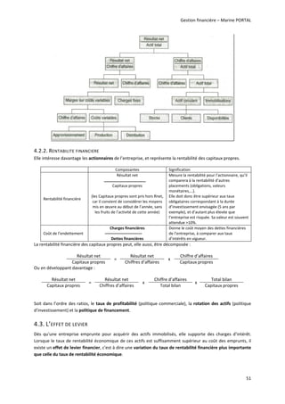 Gestion financière – Marine PORTAL 
51 
 
4.2.2. RENTABILITE FINANCIERE 
Elle intéresse davantage les actionnaires de l’entreprise, et représente la rentabilité des capitaux propres. 
  Composantes  Signification 
Rentabilité financière  
Résultat net 
 
Capitaux propres 
 
(les Capitaux propres sont pris hors Rnet, 
car il convient de considérer les moyens 
mis en œuvre au début de l’année, sans 
les fruits de l’activité de cette année) 
Mesure la rentabilité pour l’actionnaire, qu’il 
comparera à la rentabilité d’autres 
placements (obligations, valeurs 
monétaires,…).  
Elle doit donc être supérieur aux taux 
obligataires correspondant à la durée 
d’investissement envisagée (5 ans par 
exemple), et d’autant plus élevée que 
l’entreprise est risquée. Sa valeur est souvent 
attendue >10%. 
Coût de l’endettement 
Charges financières 
 
Dettes financières 
Donne le coût moyen des dettes financières 
de l’entreprise, à comparer aux taux 
d’intérêts en vigueur. 
La rentabilité financière des capitaux propres peut, elle aussi, être décomposée : 
Résultat net 
= 
Résultat net
x 
Chiffre d’affaires 
Capitaux propres  Chiffres d’affaires Capitaux propres 
Ou en développant davantage : 
Résultat net 
= 
Résultat net
x 
Chiffre d’affaires
x 
Total bilan 
Capitaux propres  Chiffres d’affaires Total bilan Capitaux propres
 
Soit dans l’ordre des ratios, le taux de profitabilité (politique commerciale), la rotation des actifs (politique 
d’investissement) et la politique de financement.  
4.3. L’EFFET DE LEVIER 
Dès  qu'une  entreprise  emprunte  pour  acquérir  des  actifs  immobilisés,  elle  supporte  des  charges  d'intérêt. 
Lorsque le taux de rentabilité économique de ces actifs est suffisamment supérieur au coût des emprunts, il 
existe un effet de levier financier, c'est à dire une variation du taux de rentabilité financière plus importante 
que celle du taux de rentabilité économique. 
 