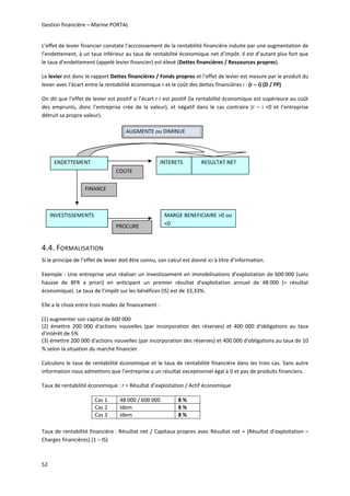 Gestion financière – Marine PORTAL 
52 
L’effet de levier financier constate l’accroissement de la rentabilité financière induite par une augmentation de 
l’endettement, à un taux inférieur au taux de rentabilité économique net d’impôt. Il est d’autant plus fort que 
le taux d’endettement (appelé levier financier) est élevé (Dettes financières / Ressources propres). 
Le levier est donc le rapport Dettes financières / Fonds propres et l’effet de levier est mesure par le produit du 
levier avec l’écart entre la rentabilité économique r et le coût des dettes financières i : (r – i) (D / FP) 
On dit que l’effet de levier est positif si l’écart r‐i est positif (la rentabilité économique est supérieure au coût 
des  emprunts,  donc  l’entreprise  crée  de  la  valeur),  et  négatif  dans  le  cas  contraire  (r  –  i  <0  et  l’entreprise 
détruit sa propre valeur). 
 
4.4. FORMALISATION 
Si le principe de l’effet de levier doit être connu, son calcul est donné ici à titre d’information.  
Exemple : Une entreprise veut réaliser un investissement en immobilisations d’exploitation de 600 000 (sans 
hausse  de  BFR  a  priori)  en  anticipant  un  premier  résultat  d’exploitation  annuel  de  48 000  (=  résultat 
économique). Le taux de l’impôt sur les bénéfices (IS) est de 33,33%. 
Elle a le choix entre trois modes de financement :  
(1) augmenter son capital de 600 000  
(2)  émettre  200  000  d'actions  nouvelles  (par  incorporation  des  réserves)  et  400  000  d'obligations  au  taux 
d'intérêt de 5% 
(3) émettre 200 000 d'actions nouvelles (par incorporation des réserves) et 400 000 d'obligations au taux de 10 
% selon la situation du marché financier. 
Calculons le taux de rentabilité économique et le taux de rentabilité financière dans les trois cas. Sans autre 
information nous admettons que l’entreprise a un résultat exceptionnel égal à 0 et pas de produits financiers. 
Taux de rentabilité économique : r = Résultat d’exploitation / Actif économique 
Cas 1 48 000 / 600 000 8 %
Cas 2 Idem  8 %
Cas 3 Idem  8 %
 
Taux de rentabilité financière : Résultat net / Capitaux propres avec Résultat net = (Résultat d’exploitation – 
Charges financières) (1 – IS) 
ENDETTEMENT 
INVESTISSEMENTS 
INTERETS              RESULTAT NET
MARGE BENEFICIAIRE >0 ou 
<0
FINANCE
COUTE 
AUGMENTE ou DIMINUE
PROCURE 
 
