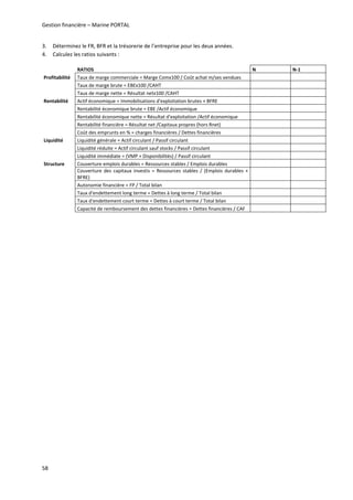 Gestion financière – Marine PORTAL 
58 
3. Déterminez le FR, BFR et la trésorerie de l’entreprise pour les deux années. 
4. Calculez les ratios suivants :  
RATIOS  N  N‐1 
Profitabilité  Taux de marge commerciale = Marge Comx100 / Coût achat m/ses vendues 
Taux de marge brute = EBEx100 /CAHT 
Taux de marge nette = Résultat netx100 /CAHT 
Rentabilité  Actif économique = Immobilisations d'exploitation brutes + BFRE 
Rentabilité économique brute = EBE /Actif économique 
Rentabilité économique nette = Résultat d'exploitation /Actif économique 
Rentabilité financière = Résultat net /Capitaux propres (hors Rnet) 
Coût des emprunts en % = charges financières / Dettes financières 
Liquidité   Liquidité générale = Actif circulant / Passif circulant 
Liquidité réduite = Actif circulant sauf stocks / Passif circulant 
Liquidité immédiate = (VMP + Disponibilités) / Passif circulant 
Structure  Couverture emplois durables = Ressources stables / Emplois durables 
Couverture des capitaux investis = Ressources stables / (Emplois durables + 
BFRE) 
Autonomie financière = FP / Total bilan 
Taux d'endettement long terme = Dettes à long terme / Total bilan 
Taux d'endettement court terme = Dettes à court terme / Total bilan 
Capacité de remboursement des dettes financières = Dettes financières / CAF 
 
   
 