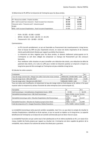 Gestion financière – Marine PORTAL 
61 
3) Déterminez le FR, BFR et la trésorerie de l’entreprise pour les deux années. 
   N  N‐1 
FR = Ressources stables ‐ Emplois durables         16 820          12 705   
BFR = Actif circulant hors trésorerie ‐ Passif circulant hors trésorerie         35 170          26 435   
Trésorerie nette = Trésorerie actif ‐ trésorerie passif  ‐      18 350    ‐     13 730   
FR‐BFR  ‐      18 350    ‐     13 730   
BFRE = Actif circulant d'exploitation ‐ Passif circulant d'exploitation         31 050          22 215   
 
‐ FR N = 59 205 – 42 385 = 16 820 
‐ BFR N = 59 220 + 4 120 – 28 170 – 0 = 35 170 
‐ Trésorerie N = 50 – 18 400 = ‐18 350 
Commentaires : 
‐ Le FR s’accroît sensiblement, ce qui est favorable au financement des investissements à long terme, 
mais  la  hausse  du  BFR  est  plus  importante  encore,  en  raison  de  stocks  importants  et  de  créances 
clients particulièrement élevées par rapport aux dettes fournisseurs. 
‐ La  trésorerie  est  donc  négative  pour  les  deux  années,  et  devient  réellement  préoccupante  en  N. 
L’entreprise  se  voit  donc  obligée  de  compenser  ce  manque  de  financement  par  des  concours 
bancaires. 
‐ Pour améliorer cette situation on peut conseiller une réduction des stocks, une réduction du délai de 
paiement des clients, et si cela ne suffit pas à rendre la trésorerie positive un emprunt à moyen ou 
long terme pourrait être envisagé car l’entreprise est peu endettée à long terme. 
4) Calculez les ratios suivants : 
Profitabilité  N  N‐1 
Taux de marge commerciale = Marge Com x100 / Coût achat m/ses vendues  39050x100 / (45400‐1800) = 0,90  0,86 
Taux de marge brute = EBE x100 /CAHT  8433x100 / 82650 = 10,20  10,40 
Taux de marge nette = Résultat net x100 /CAHT  4000x100 / 82650 = 4,84  7,14 
Tous ces ratios sont insuffisants, et notamment le taux de marge nette en forte baisse en N, même si l’on peut 
nuancer selon la moyenne du secteur d’activité de cette entreprise (non communiquée ici). 
Rentabilité  N  N‐1 
Actif économique = Immobilisations d'exploitation brutes + BFRE      72 700        56 470   
Rentabilité économique brute = EBE /Actif économique  8433 /72700 = 0,116  0,1521 
Rentabilité économique nette = Résultat d'exploitation /Actif économique 
6711  /  72700  = 
0,0923  0,1127 
Rentabilité financière = Résultat net /Capitaux propres (hors Rnet) 
4000  /  (32260  – 
4000) = 0,1415  0,2398 
Coût des emprunts en % = charges financières / Dettes financières  375 / 33495 = 0,0112  0,0109 
 
La rentabilité économique nette pourrait sembler acceptable, mais l’on a vu que dans le compte de résultat le 
résultat d’exploitation a bénéficié en N de reprises, ce qui ne saurait se répéter sur le long terme. La capacité 
bénéficiaire de l’entreprise sur la base de son activité commerciale pure est donc mise en cause. 
La rentabilité financière est par contre tout à fait satisfaisante en N et même excellente en N‐1, en raison d’un 
niveau modéré de fonds propres par rapport au résultat net. L’entreprise est donc capable de générer de la 
rentabilité, mais a besoin d’un volume de ventes très élevé pour y parvenir. 
 
