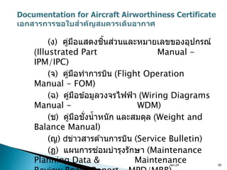 Aircraft Document and Certificates | PPT