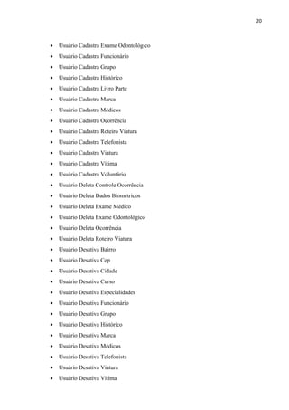 20



•   Usuário Cadastra Exame Odontológico
•   Usuário Cadastra Funcionário
•   Usuário Cadastra Grupo
•   Usuário Cadastra Histórico
•   Usuário Cadastra Livro Parte
•   Usuário Cadastra Marca
•   Usuário Cadastra Médicos
•   Usuário Cadastra Ocorrência
•   Usuário Cadastra Roteiro Viatura
•   Usuário Cadastra Telefonista
•   Usuário Cadastra Viatura
•   Usuário Cadastra Vítima
•   Usuário Cadastra Voluntário
•   Usuário Deleta Controle Ocorrência
•   Usuário Deleta Dados Biométricos
•   Usuário Deleta Exame Médico
•   Usuário Deleta Exame Odontológico
•   Usuário Deleta Ocorrência
•   Usuário Deleta Roteiro Viatura
•   Usuário Desativa Bairro
•   Usuário Desativa Cep
•   Usuário Desativa Cidade
•   Usuário Desativa Curso
•   Usuário Desativa Especialidades
•   Usuário Desativa Funcionário
•   Usuário Desativa Grupo
•   Usuário Desativa Histórico
•   Usuário Desativa Marca
•   Usuário Desativa Médicos
•   Usuário Desativa Telefonista
•   Usuário Desativa Viatura
•   Usuário Desativa Vítima
 