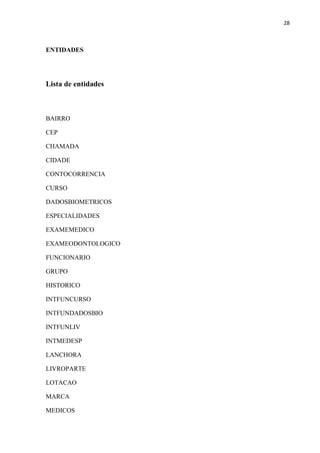 28



ENTIDADES




Lista de entidades



BAIRRO

CEP

CHAMADA

CIDADE

CONTOCORRENCIA

CURSO

DADOSBIOMETRICOS

ESPECIALIDADES

EXAMEMEDICO

EXAMEODONTOLOGICO

FUNCIONARIO

GRUPO

HISTORICO

INTFUNCURSO

INTFUNDADOSBIO

INTFUNLIV

INTMEDESP

LANCHORA

LIVROPARTE

LOTACAO

MARCA

MEDICOS
 