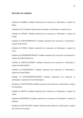 30



Descrição das entidades



Entidade de BAIRRO: Entidade responsável por armazenar as informações a respeito do
Bairro.

Entidade de CEP: Entidade responsável por armazenar as informações a respeito do Cep.

Entidade de CIDADE: Entidade responsável por armazenar as informações a respeito da
Cidade.

Entidade de CONTOCORRENCIA: Entidade responsável por armazenar as informações a
respeito da Ocorrência.

Entidade de CURSO: Entidade responsável por armazenar as informações a respeito do
Curso.

Entidade de DADOSBIOMETRICOS: Entidade responsável por armazenar as informações a
respeito dos Dados Biométricos.

Entidade de ESPECIALIDADES: Entidade responsável por armazenar as informações a
respeito da Especialidades.

Entidade de EXAMEMEDICO: Entidade responsável por armazenar as informações a
respeito do Exame Médico.

Entidade de EXAMEODONTOLOGICO: Entidade responsável por armazenar as
informações a respeito do Exame Odontológico.

Entidade de FUNCIONARIO: Entidade responsável por armazenar as informações a respeito
do Funcionário.

Entidade de GRUPO: Entidade responsável por armazenar as informações a respeito do
Grupo.

Entidade de HISTORICO: Entidade responsável por armazenar as informações a respeito do
Histórico.

Entidade de INTFUNCURSO: Entidade responsável por armazenar as informações a respeito
dos Cursos do Funcionário.
 