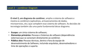 Level 2 – contêiner Diagram
O nível 2, um diagrama de contêiner, amplia o sistema de software e
mostra os contêiners (aplicativos, armazenamentos de dados,
microservices, etc.) que compõem esse sistema de software. As decisões de
tecnologia também são uma parte fundamental desse diagrama.
• Escopo: um único sistema de software;
• Elementos primários: Pessoas e Sistemas de software (dependências
externas) que se conectam diretamente ao contêiner.
• Público alvo: Pessoas técnicas, dentro e fora da equipe de
desenvolvimento de Software, incluindo arquitetos, desenvolvedores e
time de operações e suporte.
 