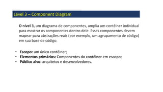 Level 3 – Component Diagram
O nível 3, um diagrama de componentes, amplia um contêiner individual
para mostrar os componentes dentro dele. Esses componentes devem
mapear para abstrações reais (por exemplo, um agrupamento de código)
em sua base de código.
• Escopo: um único contêiner;
• Elementos primários: Componentes do contêiner em escopo;
• Público alvo: arquitetos e desenvolvedores.
 
