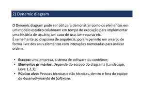 2) Dynamic diagram
O Dynamic diagram pode ser útil para demonstrar como os elementos em
um modelo estático colaboram em tempo de execução para implementar
uma história de usuário, um caso de uso, um recurso etc.
É semelhante ao diagrama de sequência, porem permite um arranjo de
forma livre dos seus elementos com interações numeradas para indicar
ordem.
• Escopo: uma empresa, sistema de software ou contêiner;
• Elementos primários: Depende do escopo do diagrama (Landscape,
Leve 1,2,3);
• Público alvo: Pessoas técnicas e não técnicas, dentro e fora da equipe
de desenvolvimento de Software.
 