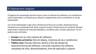 3) Deployment diagram
O diagram de implantação permite ilustrar como os sistemas de software e ou /contêineres
serão implantados na infraestrutura. Mostra o mapeamento entre os contêiners e nós de
implantação.
Um nó de implantação é algo como infraestrutura física (ex servidor, dispositivo físico),
infraestrutura virtualizada (IasS, PaaS, maquina virtual), infraestrutura em contêiner (Docker,
kubernetes), ambiente de execução (database, servidores web, servidor aplicativo). Os nós
podem estar aninhados
• Escopo: Um ou mais sistema de software;
• Elementos primários: Nós de deploy, instancias de sw e contêineres
• Público alvo: Pessoas técnicas, dentro e fora da equipe de
desenvolvimento de Software, incluindo arquitetos de software,
arquitetos de infra, desenvolvedores, time de operação e suporte
 
