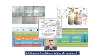 Definitivamente Engenheiros de Software não são artistas!!!
 
