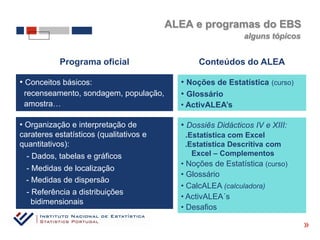 ALEA e programas do EBS
                                                             alguns tópicos


           Programa oficial                     Conteúdos do ALEA

• Conceitos básicos:                       • Noções de Estatística (curso)
 recenseamento, sondagem, população,       • Glossário
 amostra…                                  • ActivALEA’s

• Organização e interpretação de           • Dossiês Didácticos IV e XIII:
carateres estatísticos (qualitativos e      .Estatística com Excel
quantitativos):                             .Estatística Descritiva com
  - Dados, tabelas e gráficos                 Excel – Complementos
                                           • Noções de Estatística (curso)
 - Medidas de localização
                                           • Glossário
 - Medidas de dispersão
                                           • CalcALEA (calculadora)
  - Referência a distribuições
                                           • ActivALEA´s
    bidimensionais
                                           • Desafios
                                                                              «
 