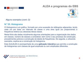 ALEA e programas do EBS



 Alguns exemplos (cont.-3):

N.º 25. Histograma
O Histograma é um gráfico, formado por uma sucessão de retângulos adjacentes, tendo
cada um por base um intervalo de classe e uma área igual (ou proporcional) à
frequência relativa (ou absoluta) dessa classe.
Nesta ficha são dadas inicialmente algumas orientações para a organização dos dados
em classes, número de classes a considerar, bem como o seu processo de construção,
procedimentos prévios à construção da tabela de frequências. De seguida, e utilizando
exemplos, explica-se a construção do histograma.
Esta ActivALEA é acompanhada de uma aplicação interativa que permite a construção
de histogramas com classes de igual amplitude ou com amplitudes diferentes.




                                                                                        «
 