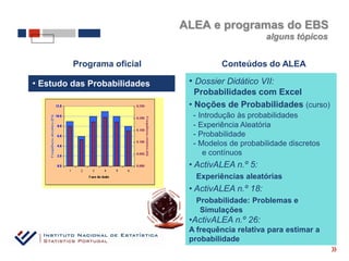ALEA e programas do EBS
                                                     alguns tópicos


         Programa oficial               Conteúdos do ALEA

• Estudo das Probabilidades    • Dossier Didático VII:
                                 Probabilidades com Excel
                               • Noções de Probabilidades (curso)
                                - Introdução às probabilidades
                                - Experiência Aleatória
                                - Probabilidade
                                - Modelos de probabilidade discretos
                                   e contínuos
                               • ActivALEA n.º 5:
                                Experiências aleatórias
                               • ActivALEA n.º 18:
                                Probabilidade: Problemas e
                                 Simulações
                               •ActivALEA n.º 26:
                               A frequência relativa para estimar a
                               probabilidade
                                                                       «
 