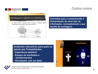 Outros cursos


                                 Conceitos para a compreensão e
                                 interpretação de certo tipo de
                                 informação, nomeadamente a que
                                 resulta de sondagens




Ambientes interactivos para apoio ao
estudo das Probabilidades:
• Experiência aleatória
• Espaço de resultados e
  acontecimentos
• Simulações com um dado
                                                    «

                                                                   «
 