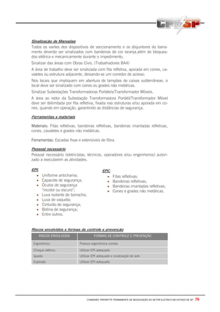 Sinalização de Manoplas
Todos os varões dos dispositivos de seccionamento e os disjuntores do barra-
mento deverão ser sinalizados com bandeiras de cor laranja,além de bloquea-
dos elétrica e mecanicamente durante o impedimento.
Sinalizar das áreas com Obras Civis. (Trabalhadores BA4)
A área de trabalho deve ser sinalizada com fita refletiva, apoiada em cones, ca-
valetes ou estrutura adjacente, deixando-se um corredor de acesso.
Nos locais que impliquem em abertura de tampões de caixas subterrâneas, o
local deve ser sinalizado com cones ou grades não metálicas.
Sinalizar Subestações Transformadoras Portáteis/Transformador Móveis.
A área ao redor da Subestação Transformadora Portátil/Transformador Móvel
deve ser delimitada por fita refletiva, fixada nas estruturas e/ou apoiada em co-
nes, quando em operação, garantindo as distâncias de segurança.

Ferramentas e materiais

Materiais: Fitas refletivas, bandeiras refletivas, bandeiras imantadas refletivas,
cones, cavaletes e grades não metálicas.

Ferramentas: Escadas fixas e extensíveis de fibra.

Pessoal necessário
Pessoal necessário (eletricistas, técnicos, operadores e/ou engenheiros) autori-
zado a executarem as atividades.

EPI:                                            EPC:
   • Uniforme antichama;                            •   Fitas refletivas;
   • Capacete de segurança;                         •   Bandeiras refletivas;
   • Óculos de segurança                            •   Bandeiras imantadas refletivas;
        “incolor ou escuro”;                        •   Cones e grades não metálicas.
   •    Luva isolante de borracha;
   •    Luva de vaqueta;
   •    Cinturão de segurança;
   •    Botina de segurança;
   •    Entre outros.


Riscos envolvidos e formas de controle e prevenção
       RISCOS ENVOLVIDOS                  FORMAS DE CONTROLE E PREVENÇÃO

 Ergonômico                  Postura ergonômica correta
 Choque elétrico             Utilizar EPI adequado
 Queda                       Utilizar EPI adequado e sinalização de solo
 Explosão                    Utilizar EPI adequado




                                     COMISSÃO TRIPARTITE PERMANENTE DE NEGOCIAÇÃO DO SETOR ELETRICO NO ESTADO DE SP -   79
 