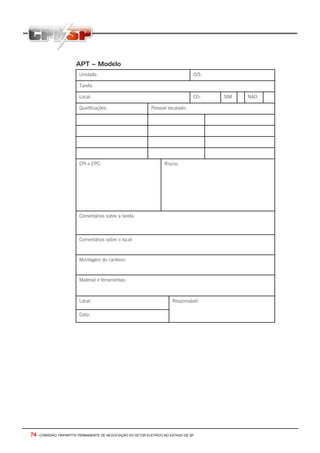 APT – Modelo
                        Unidade:                                                  O/S:

                        Tarefa:

                        Local:                                                    CO:    SIM   NÃO

                        Qualificações:                       Pessoal escalado:




                        EPI e EPC:                                  Riscos:




                        Comentários sobre a tarefa:



                        Comentários sobre o local:



                        Montagem do canteiro:



                        Material e ferramentas:



                        Local:                                          Responsável:

                        Data:




74 - COMISSÃO TRIPARTITE PERMANENTE DE NEGOCIAÇÃO DO SETOR ELETRICO NO ESTADO DE SP
 