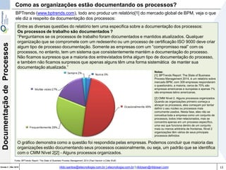 13Versão 3 | Mar 2015
DocumentaçãodeProcessos
rildo.santos@etecnologia.com.br | etecnologia.com.br | rildosan@rildosan.com
Fonte: BPTrends Report: The State of Business Process Management 2014 (Paul Harmon e Celia Wolf)
BPTrends (www.bptrends.com), todo ano produz um relatório[1] do mercado global de BPM, veja o que
ele diz a respeito da documentação dos processos:
Entre as diversas questões do relatório tem uma especifica sobre a documentação dos processos:
Os processos de trabalho são documentados ?
“Perguntamos se os processos de trabalho foram documentados e mantidos atualizados. Qualquer
organização que se compromete com um redesenho ou um processo de certificação ISO 9000 deve criar
algum tipo de processo documentação. Somente as empresas com um “compromisso real” com os
processos, no entanto, tem um sistema que consistentemente mantém a documentação do processo.
Não ficamos surpresos que a maioria dos entrevistados tinha algum tipo de documentação do processo,
e também não ficamos surpresos que apenas alguns têm uma forma sistemática de manter sua
documentação atualizada.”
Notas:
[1]: BPTrends Report: The State of Business
Process Management 2014, é um relatório sobre
mercado BPM, com 309 empresas responderam
o questionário, a maioria, cerca de 70% são
empresas americanas e europeias e apenas 7%
são empresas latino americanas.
O gráfico demonstra como a questão foi respondida pelas empresas. Podemos concluir que maioria das
organizações estão documentando seus processos ocasionalmente, ou seja, um padrão que se identifica
com o CMM Nível 2[2] - Alguns processos organizados.
[2] CMM Nível 2. Alguns processos organizados
Quando as organizações primeiro começa a
abraçar os processos, eles começam por tentar
definir o seu núcleo ou processos mais
comumente usados. Nesta fase, eles não se
conceitua toda a empresa como um conjunto de
processos, todos inter-relacionados, mas se
concentra apenas em um processo específico,
uma vez que funciona dentro de um conjunto
mais ou menos arbitrária de fronteiras. Nível 2
organizações têm vários de seus principais
processos definidos
Como as organizações estão documentando os processos?
 