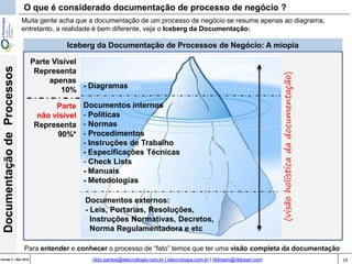 14Versão 3 | Mar 2015
DocumentaçãodeProcessos
rildo.santos@etecnologia.com.br | etecnologia.com.br | rildosan@rildosan.com
Iceberg da Documentação de Processos de Negócio: A miopia
Parte Visível
Representa
apenas
10%
- Diagramas
Documentos internos
- Políticas
- Normas
- Procedimentos
- Instruções de Trabalho
- Especificações Técnicas
- Check Lists
- Manuais
- Metodologias
Documentos externos:
- Leis, Portarias, Resoluções,
Instruções Normativas, Decretos,
Norma Regulamentadora e etc
Parte
não visível
Representa
90%*
Muita gente acha que a documentação de um processo de negócio se resume apenas ao diagrama,
entretanto, a realidade é bem diferente, veja o Iceberg da Documentação:
(visãoholísticadadocumentação)
Para entender e conhecer o processo de “fato” temos que ter uma visão completa da documentação
O que é considerado documentação de processo de negócio ?
 