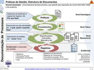 25Versão 3 | Mar 2015
DocumentaçãodeProcessos
rildo.santos@etecnologia.com.br | etecnologia.com.br | rildosan@rildosan.com
Políticas
Procedimentos
Registros
Nível Estratégico
Nível Tático
Nível
Operacional
Evidências
Descreve as diretrizes e
regras de negócio: diz
Por que fazer
Descrevem as são atividades,
diz: o quê, quem e quando
fazer
Descrevem as tarefas,
diz: “como” fazer
Evidenciam a execução
das tarefas
• Relatórios
• Chamados/Tickets
• Resultados de Auditoria
• Logs
• Relatórios de Atendimento
• Registros de Treinamento
• Formulários (exemplo: RFC)
• Pesquisas de Satisfação de Cliente
Como a empresa
demonstra a
efetivamente
como processo
praticado
Práticas de Gestão: Estrutura de Documentos
Terceiro Exemplo: Uma Estrutura de Documentos, que atende aos requisitos de norma ISO 9001:2008
e de auditoria.
Especificações,
Instruções,
Manuais e etc
 