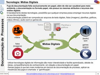 30Versão 3 | Mar 2015
DocumentaçãodeProcessos
rildo.santos@etecnologia.com.br | etecnologia.com.br | rildosan@rildosan.com
Tecnologia: Mídias Digitais
Fuja da documentação feita exclusivamente em papel, além de não ser saudável para meio
ambiente, a documentação no formato papel, não possui os mesmas atributos e recursos das
mídias digitais.
O barateamento destas tecnologias, possibilita que qualquer empresa possa empregar recursos digitais
na sua documentação.
A documentação poderá ser composta por arquivos de texto digitais, fotos (imagens), planilhas, gráficos,
vídeos (filmes), áudio (som) e games etc.
Utilizar tecnologias digitais de informação dão maior interatividade e facilita aprendizado, debate de
ideias, compartilhamento de conhecimento em relação a documentação em papel.
Games (jogos) é que tem mais modernos em termos de documentação de processo, aplicar as
mecânicas dos jogos é chamada e “gamificação”.
vídeos
fotos
(imagens)
games
(jogos)
(áudio)
som
Mídias Digitais
Textos Planilhas e
gráficos
 