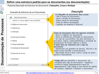 42Versão 3 | Mar 2015
DocumentaçãodeProcessos
rildo.santos@etecnologia.com.br | etecnologia.com.br | rildosan@rildosan.com
Corpo do documento deve ter seguinte conteúdo:
- Qual é o objetivo do documento
- Quais as referências utilizadas no documento
- No caso de uma política, ela deve descrever os
princípios, regras, responsabilidades e avaliação de
desempenho de forma objetiva e direta.
O texto deve ser relevante com o tipo de
documento.
- Apresentar um glossário de termos técnicos e de
negócio para facilitar o entendimento.
- Aprovação (Qual é área, nome e cargo de quem
aprova o documento)
Definir uma estrutura padrão para os documentos (ou documentação):
Nome do documento
Revisão: 1.2 | Status: Vigente | Data: 01/10/2012
1.0 Objetivo do documento
1.1 Referências
1.2 Aplicação
2.0 Descrição da Política
2.1 Regras
2.2 Responsabilidades
2.3 Avaliação de Desempenho
3.0 Glossário de Termos
4. Aprovação
-O Cabeçalho do documento deve conter:
- Tipo e Nome do documento
- Qual é revisão do documento
- Status atual do documento
- Data de última atualização
- Logotipo da empresa é opcional
Código (ID) que identifica o documento, ele
composto por: tipo de documento + sequência
numérico+código departamento+nome do
departamento, este código é uma forma de rápida
de localizar, registrar e rastrear o documento.
1
2
Página: 01/10POL0011-4220-COMPRAS
Exemplo de Estrutura de um Documento
Pequena Descrição da Estrutura do Documento: Cabeçalho, Corpo e Rodapé
Descrição
3
 