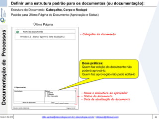 43Versão 3 | Mar 2015
DocumentaçãodeProcessos
rildo.santos@etecnologia.com.br | etecnologia.com.br | rildosan@rildosan.com
Definir uma estrutura padrão para os documentos (ou documentação):
Padrão para Última Página do Documento (Aprovação e Status)
Última Página
- Nome e assinatura do aprovador
- Status do documento
- Data de atualização do documento
Nome do documento
Revisão: 1.2 | Status: Vigente | Data: 01/10/2012
- Cabeçalho do documento
Boas práticas:
Quem faz edição do documento não
poderá aprová-lo.
Quem faz aprovação não pode editá-lo
Página: 01/10POL0011-4220-COMPRAS
Estrutura do Documento: Cabeçalho, Corpo e Rodapé
 