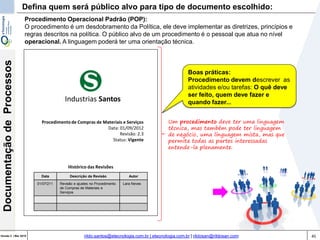 45Versão 3 | Mar 2015
DocumentaçãodeProcessos
rildo.santos@etecnologia.com.br | etecnologia.com.br | rildosan@rildosan.com
Defina quem será público alvo para tipo de documento escolhido:
Procedimento Operacional Padrão (POP):
O procedimento é um desdobramento da Política, ele deve implementar as diretrizes, princípios e
regras descritos na política. O público alvo de um procedimento é o pessoal que atua no nível
operacional. A linguagem poderá ter uma orientação técnica.
Procedimentode Compras de Materiais e Serviços
Data: 01/09/2012
Revisão: 2.3
Status: Vigente
Data Descrição da Revisão Autor
01/07/211 Revisão e ajustes no Procedimento
de Compras de Materiais e
Serviços
Lara Neves
Histórico das Revisões
Industrias Santos
Um procedimento deve ter uma linguagem
técnica, mas também pode ter linguagem
de negócio, uma linguagem mista, mas que
permita todas as partes interessadas
entende-la plenamente.
Boas práticas:
Procedimento devem descrever as
atividades e/ou tarefas: O quê deve
ser feito, quem deve fazer e
quando fazer...
 