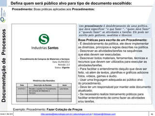 46Versão 3 | Mar 2015
DocumentaçãodeProcessos
rildo.santos@etecnologia.com.br | etecnologia.com.br | rildosan@rildosan.com
Defina quem será público alvo para tipo de documento escolhido:
Procedimento: Boas práticas aplicadas aos Procedimentos:
Procedimentode Compras de Materiais e Serviços
Data: 01/09/2012
Revisão: 2.3
Status: Vigente
Data Descrição da Revisão Autor
01/07/211 Revisão e ajustes no Procedimento
de Compras de Materiais e
Serviços
Lara Neves
Histórico das Revisões
Industrias Santos
Boas Práticas para escrita de um Procedimento:
- É desdobramento da política, ele deve implementar
as diretrizes, principios e regras descritas na política.
- Descrever as atividades/tarefas na sequências
que elas devem ser executadas.
- Descrever todos materiais, ferramentas, técnicas e
recursos que devem ser utilizados para executar as
atividades/tarefas.
- Para facilitar o entendimento daquilo que deve ser
feito, vá além de textos, planilhas e gráficos adicione
fotos, vídeos, games e áudio.
- Usar uma linguagem adequada ao público alvo
do procedimento.
- Deve ter um responsável por manter este documento
atualizado.
- Se necessário realize treinamento práticos para
facilitar entendimento de como fazer as atividades
e/ou tarefas.
Um procedimento é desdobramento de uma política,
que deve especificar “o que fazer ”, “quem deve fazer”
e “quando fazer” as atividades e tarefas. Ele pode ser
escrito pelo gestores, analistas e técnicos
Exemplo: Procedimento: Fazer Cotação de Preços
 