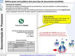 47Versão 3 | Mar 2015
DocumentaçãodeProcessos
rildo.santos@etecnologia.com.br | etecnologia.com.br | rildosan@rildosan.com
Defina quem será público alvo para tipo de documento escolhido:
Instrução de Trabalho:
Instrução de trabalho é desdobramento do procedimento, ela deve detalhar a implementação ou
execução das atividades ou tarefas
O público alvo de uma instrução de trabalho geralmente é o pessoal que atua no nível operacional.
Logo a linguagem deverá ser simples, objetiva e poderá ser puramente técnica.
Instrução de Trabalho para Preenchimento da
Requisição de Compra de Materiais
Data: 05/08/2012
Revisão: 3.1
Status: Vigente
Data Descrição da Revisão Autor
01/07/211 Revisão e no Instrução de
Trabalho para Preenchimento da
Requisição de Compra de
Materiais s
Ives Ferreira
Histórico das Revisões
Industrias Santos
Uma Instrução de Trabalho deve ter uma
linguagem técnica, que permita todas as
partes interessadas entende-la plenamente.
Boas práticas:
Instruções descrevem “como fazer” as
tarefas de forma detalhada, em um
formato passo a passo.
 