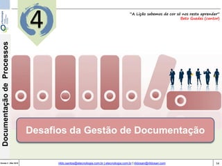 54Versão 3 | Mar 2015
DocumentaçãodeProcessos
rildo.santos@etecnologia.com.br | etecnologia.com.br | rildosan@rildosan.com
Desafios da Gestão de Documentação
“A Lição sabemos de cor só nos resta aprender”
Beto Guedes (cantor)
4
 