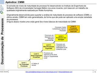 56Versão 3 | Mar 2015
DocumentaçãodeProcessos
rildo.santos@etecnologia.com.br | etecnologia.com.br | rildosan@rildosan.com
O conceito de níveis de maturidade de processo foi desenvolvido no Instituto de Engenharia de
Software (SEI) da Universidade Carnegie Mellon nos anos noventa, com base em um trabalho de
qualidade originalmente realizada por Watts Humphrey.
Originalmente desenvolvido para suportar a análise de maturidade do processo de software (CMM), a
última versão, CMMI tem sido generalizada, de forma que ele pode ser aplicado uma ampla variedade
de processos.
A figura abaixo mostra uma visão geral dos níveis básicos de maturidade do CMMI:
Apêndice: CMMI
 