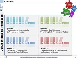 8Versão 3 | Mar 2015
DocumentaçãodeProcessos
rildo.santos@etecnologia.com.br | etecnologia.com.br | rildosan@rildosan.com
Conteúdo:
Módulo 1:
Fundamentos da Documentação
de Processos de Negócio
Módulo 2:
Criando um Ciclo Virtuoso de
Documentação de Processos de Negócio
Módulo 3:
Escrevendo Documentação de
Processos de Negócio Eficazes
Módulo 4:
Desafios da Gestão de Documentação
de Processos de Negócio
 