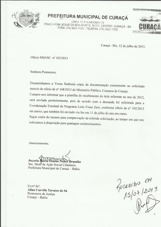 Documentação do programa leite fome zero