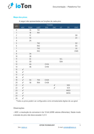 Documentação – Plataforma Ton
IOTON TECHNOLOGY 5
Site: ioton.cc E-mail: contato@ioton.cc
Mapa dos pinos
A seguir são apresentadas as funções de cada pino:
I/O
Funções
ADC PWM UART ENC DAC I2C SPI SDIO
0 1A TX1
1 1B RX1
2 1C D0
3 1D D1
4 2A
5 TX2 D2
6 RX2 D3
7 TX3 CK
8 RX3 CMD
9 3A
10 3B
11 3C SCL
12 3D SDA
13 4A CH1A
14 4B CH1B
15 ✓
16 ✓
17 ✓
18 ✓
19 ✓ 5A TX4 CH2A
20 ✓ 5B RX4 CH2B
21 ✓ ✓ NSS
22 ✓ ✓ SCK
23 ✓ MISO
24 ✓ MOSI
25 ✓
26 ✓
*Todos os pinos podem ser configurados como entrada/saída digitais de uso geral
Observações:
- ADC: a resolução do conversor é de 12-bit (4096 valores diferentes). Neste modo
a tensão do pino não deve exceder 3,3 V.
 