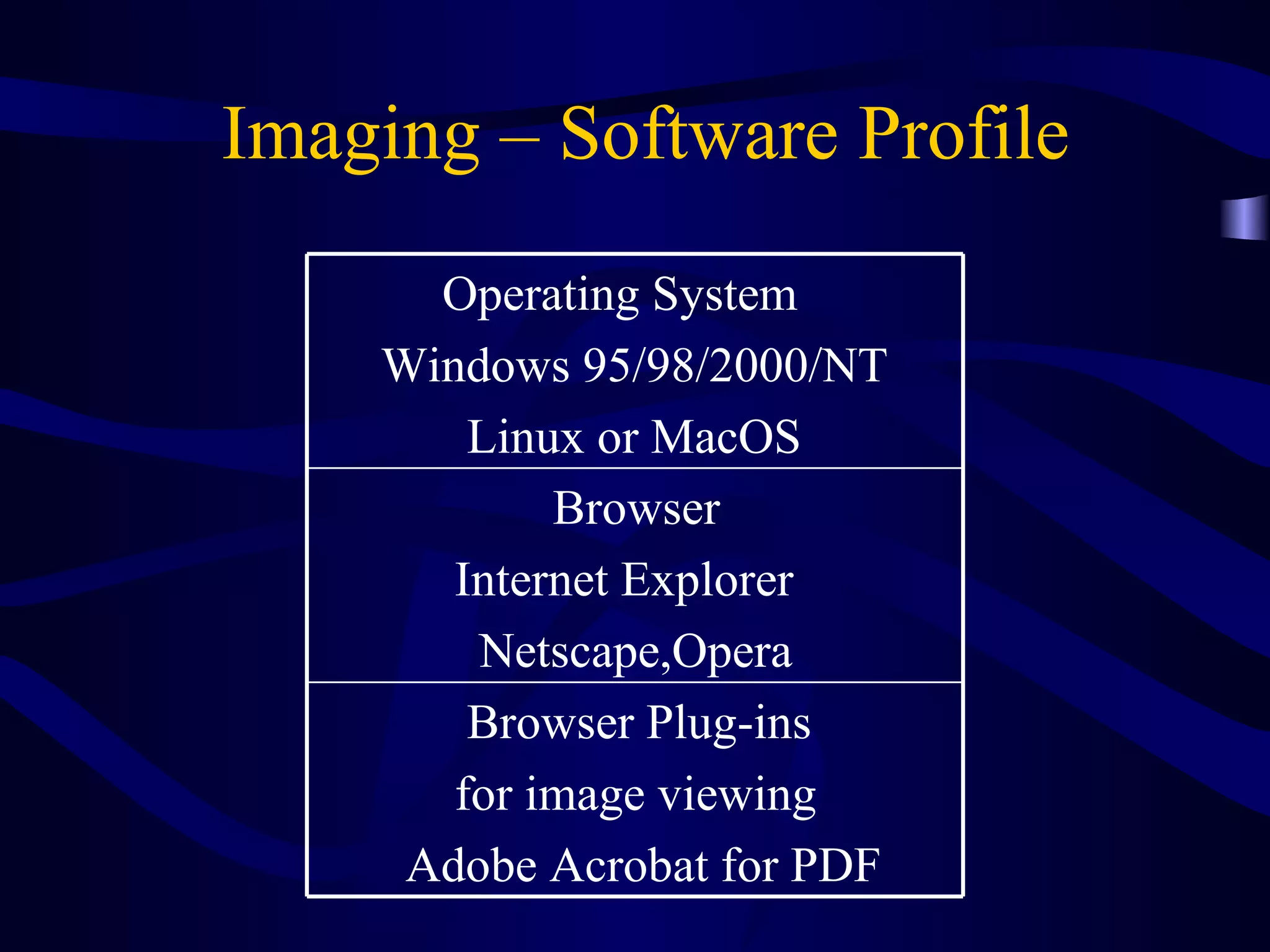 Imaging – Software Profile Browser Plug-ins  for image viewing  Adobe Acrobat for PDF Browser Internet Explorer  Netscape,Opera Operating System  Windows 95/98/2000/NT Linux or MacOS 