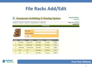 File Racks Add/Edit




                      Final Year Defense
                                  11
 