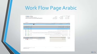 Work Flow Page Arabic
 