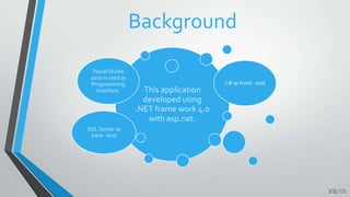 Background
This application
developed using
.NET frame work 4.0
with asp.net.
Visual Studio
2010 is used as
Programming
Interface.
C# as front - end
SQL Server as
back - end
 