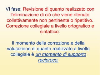 VI fase: Revisione di quanto realizzato con

collettivamente non pertinente o ripetitivo.
Correzione collegiale a livello ortografico e
                sintattico.

   Il momento della correzione e della
valutazione di quanto realizzato a livello
  collegiale è un momento di supporto
                reciproco.
 