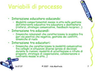 Variabili di processo Interazione educatore-educando: Modalità comportamentali messe in atto nella gestione dell’intervento educativo tra educatore e destinatario (rinforzi, strategie comunicative, feedback reciproci…) Interazione tra educandi:  Dinamiche relazionali che caratterizzano lo scambio fra pari sia positivo che negativo, gestione dei conflitti, dinamiche di ruolo Interazione tra educatori: Dinamiche che caratterizzano la modalità comunicativa tra colleghi in situazioni diverse (presa di decisioni durante le riunioni; modalità di accettazione e rifiuto di proposte; strategie di cooperazione, collaborazione e confronto messe in atto…) 