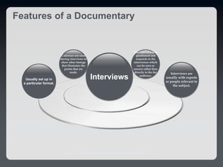 Cutaways are used
during interviews to
show other footage
that illustrates the
points that are
made.
Usually set up in
a particular format.
Interviews are
usually with experts
or people relevant to
the subject.
The interviewee is
questioned and
responds to the
interviewer which
can be seen or
unseen rather than
directly to the the
audience.
Interviews
Features of a Documentary
 