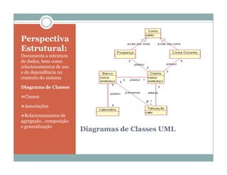 Perspectiva
Estrutural:
Documenta a estrutura
de dados, bem como
relacionamentos de uso
e de dependência no
contexto do sistema

Diagrama de Classes

Classes

Associações

Relacionamentos de
agregação , composição
e generalização
                         Diagramas de Classes UML
 