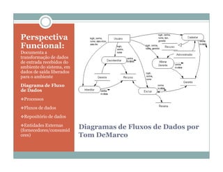 Perspectiva
Funcional:
Documenta a
transformação de dados
de entrada recebidos do
ambiente do sistema, em
dados de saída liberados
para o ambiente
Diagrama de Fluxo
de Dados
Processos

Fluxos de dados

Repositório de dados

Entidades Externas
(fornecedores/consumid
                           Diagramas de Fluxos de Dados por
ores)                      Tom DeMarco
 