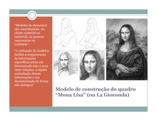 “Modelos de elementos
são conceituações do
objeto material ou
imaterial, ou pessoas
representas na
realidade”.

“A utilização de modelos
facilita a compreensão
de informações
específicas sobre um
determinado fato e suas
inter-relações, a rápida
assimilação dessas
informações e sua
documentação de forma
não ambígua”
                           Modelo de construção do quadro
                           “Mona Lisa” (ou La Gioconda)
 