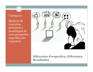 Vantagens:
Modelos de
requisitos
permitem a
modelagem de
uma perspectiva
específica dos
requisitos




                  Diferentes Perspectiva, Diferentes
                  Resultados.
 