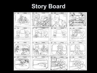 Story Board
 