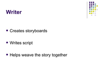 Writer <ul><li>Creates storyboards </li></ul><ul><li>Writes script </li></ul><ul><li>Helps weave the story together </li><...