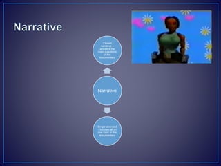 Narrative
Closed
narrative –
answers the
main questions
of the
documentary
Single stranded
- focuses all on
one topic in the
documentary
 